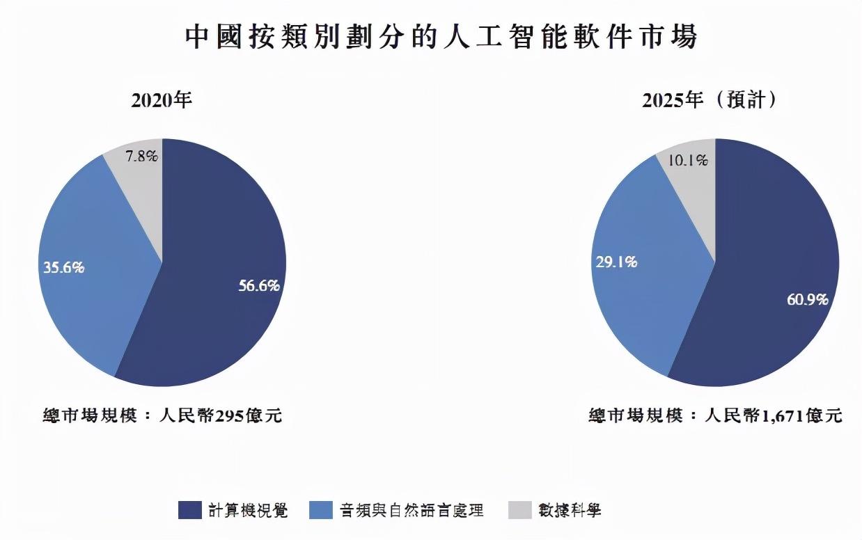 2025年全年資料免費(fèi)大全優(yōu)勢017期 06-12-16-24-29-47W：17,探索未來，2025年全年資料免費(fèi)大全優(yōu)勢017期