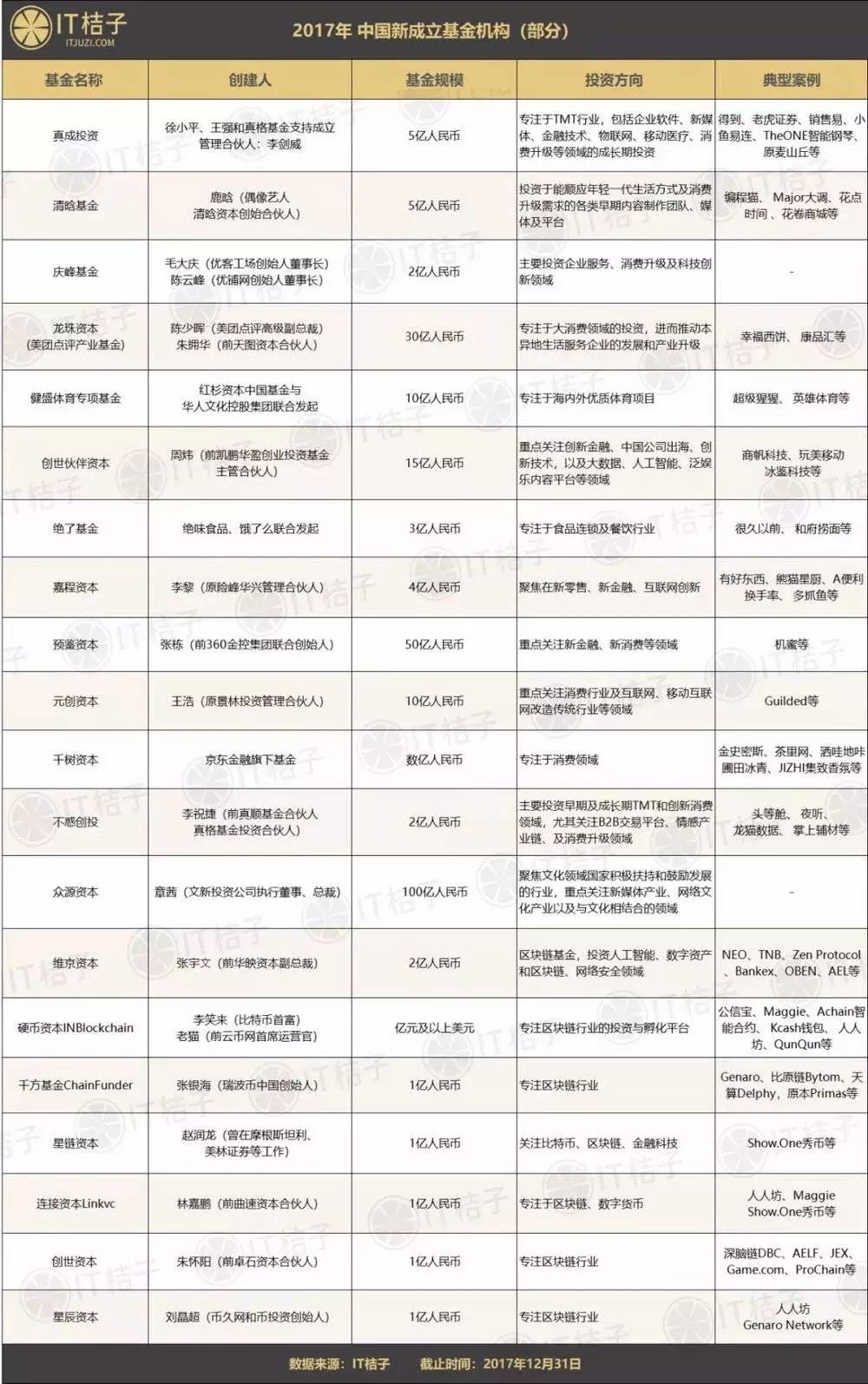 2025新澳最精準(zhǔn)資料222期052期 25-39-14-46-07-12T：23,探索未來(lái)，解析新澳2025年精準(zhǔn)資料第222期與第052期