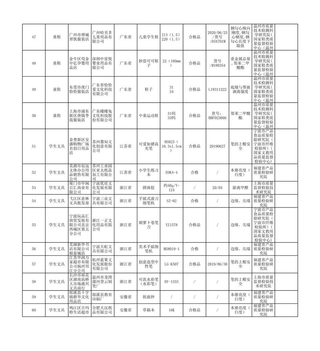 二四六期期準資料公開076期 08-47-09-02-40-21T：19,二四六期期準資料公開，深度解讀與前瞻性展望（第076期）