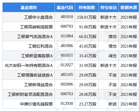 2025年新澳原料免費(fèi)提供103期 03-07-10-39-43-48Y：32,關(guān)于新澳原料免費(fèi)提供的深度解析與未來(lái)展望 —— 以第103期為例，探討行業(yè)趨勢(shì)與未來(lái)發(fā)展（關(guān)鍵詞，新澳原料免費(fèi)提供第103期 03-07-10-39-43-48Y，32）