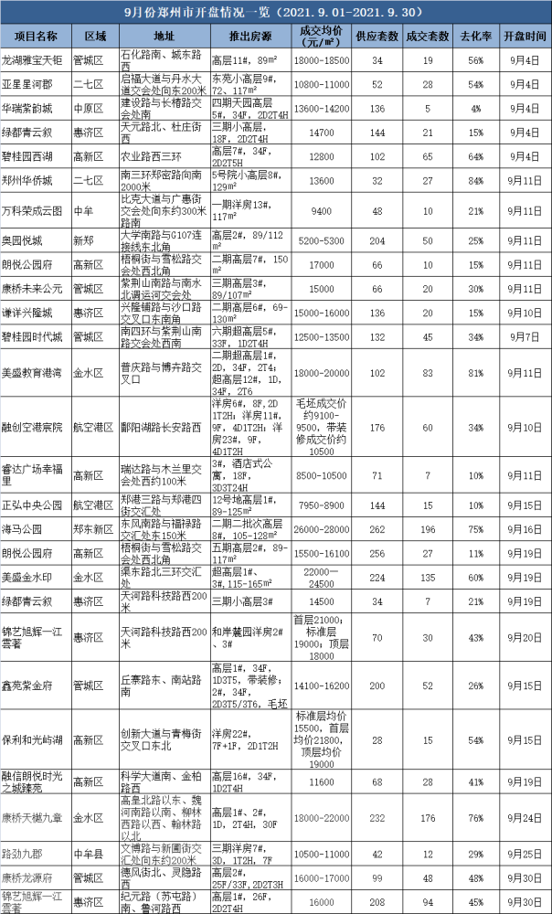 東成西就資料4肖八碼148期 11-14-22-33-42-45Q：08,東成西就資料解析，第4肖八碼第148期數(shù)字解密與策略分享