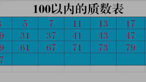 澳門一碼一碼100準(zhǔn)確025期 05-47-31-33-19-02T：23,澳門一碼一碼精準(zhǔn)預(yù)測(cè)，探索彩票背后的秘密與期待奇跡的誕生