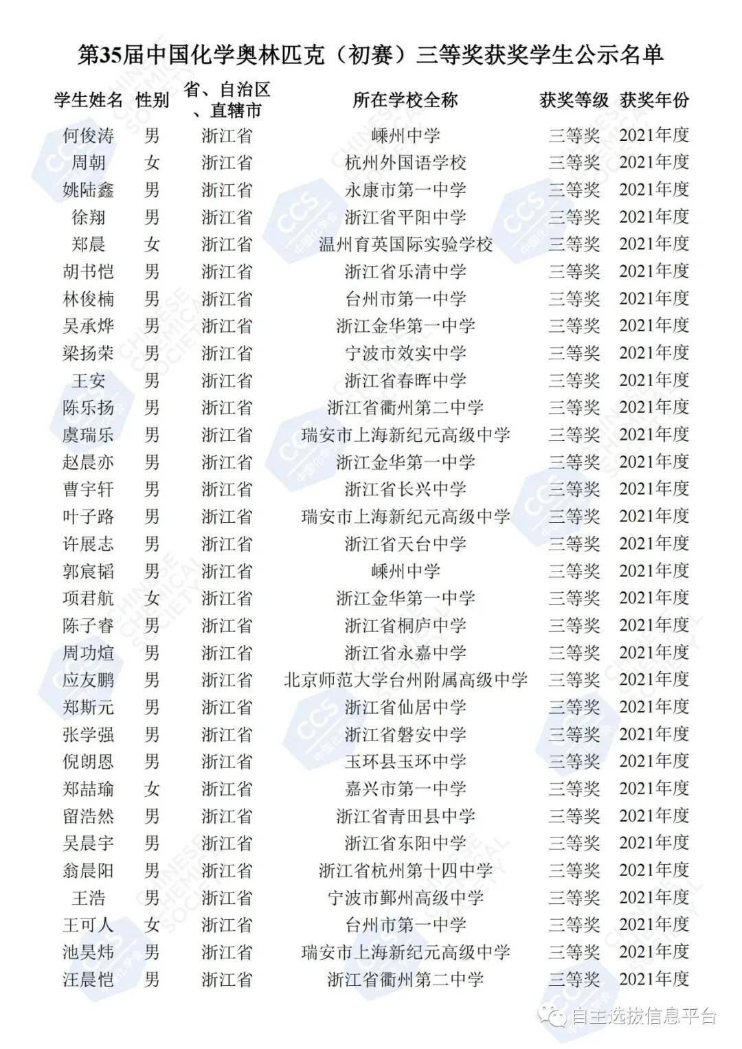 澳門三肖三碼精準(zhǔn)100%黃大仙033期 22-48-13-35-32-01T：06,澳門三肖三碼精準(zhǔn)預(yù)測(cè)，揭秘黃大仙期彩票的秘密（第033期分析）