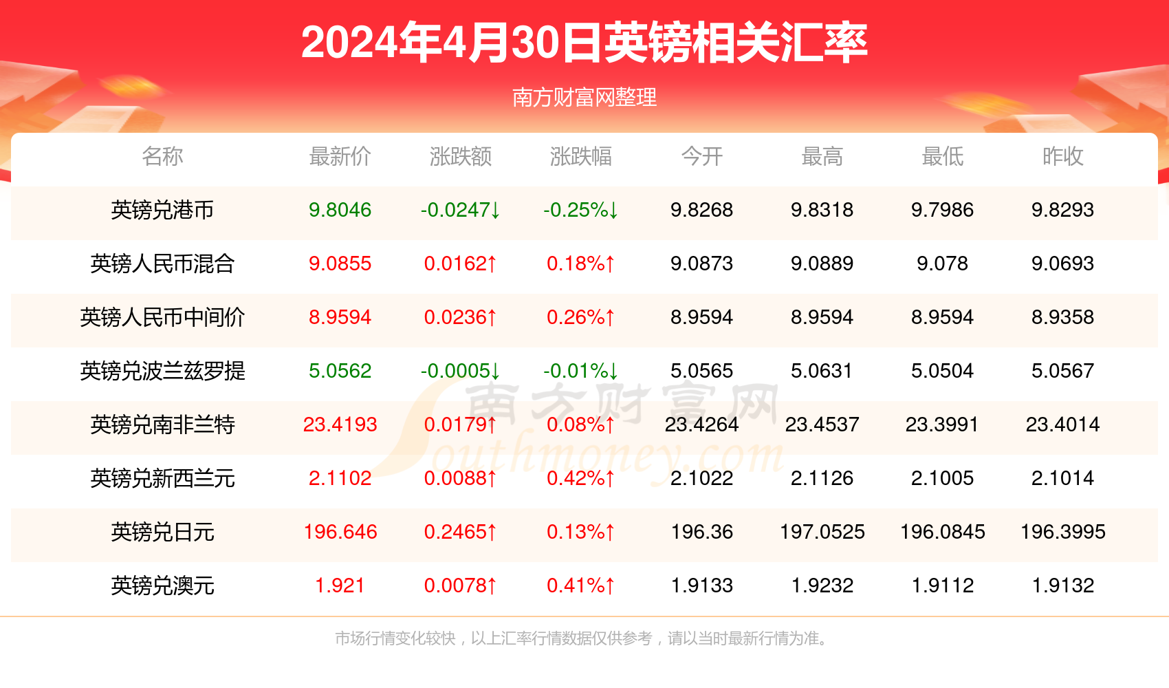 新澳天天開獎資料大全最新046期 02-30-19-29-09-25T：44,新澳天天開獎資料大全最新046期，深度解析彩票背后的秘密與策略