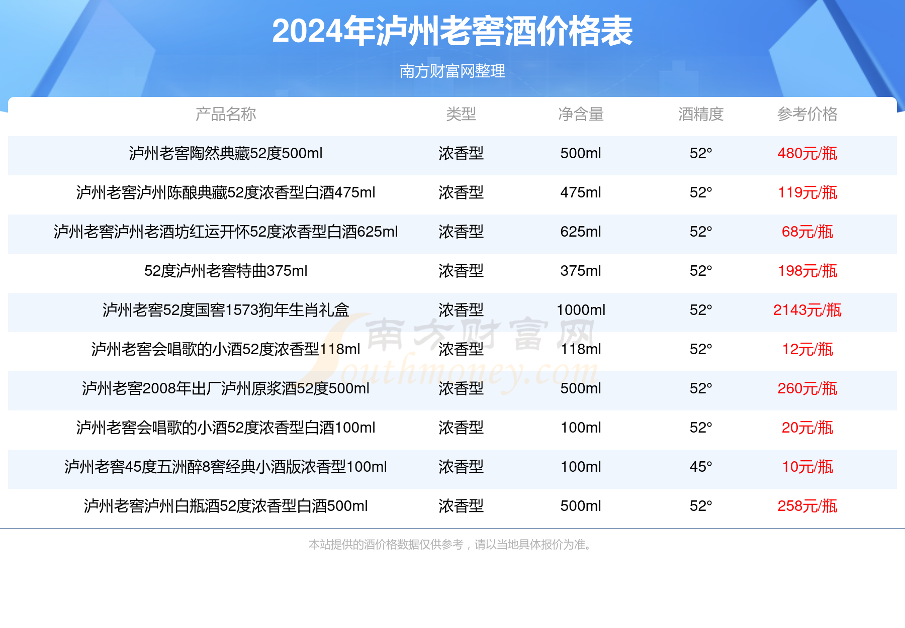 新澳天天彩免費資料2025老057期 23-45-34-12-03-49T：09,新澳天天彩免費資料解析，探索老號碼的魅力與未來展望