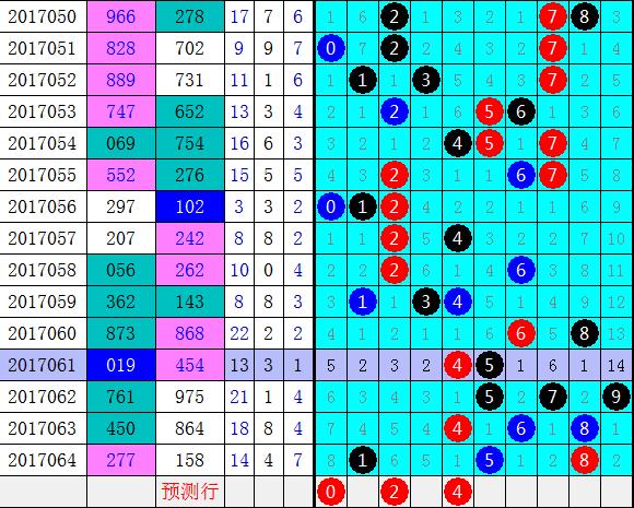 澳門天天六開(kāi)彩正版澳門064期 23-45-17-11-04-49T：20,澳門天天六開(kāi)彩正版澳門064期，探索彩票的魅力與期待