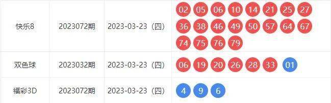 新澳2025今晚開獎資料084期 09-22-30-42-07-33T：20,新澳2025今晚開獎資料解析——第084期開獎預(yù)測