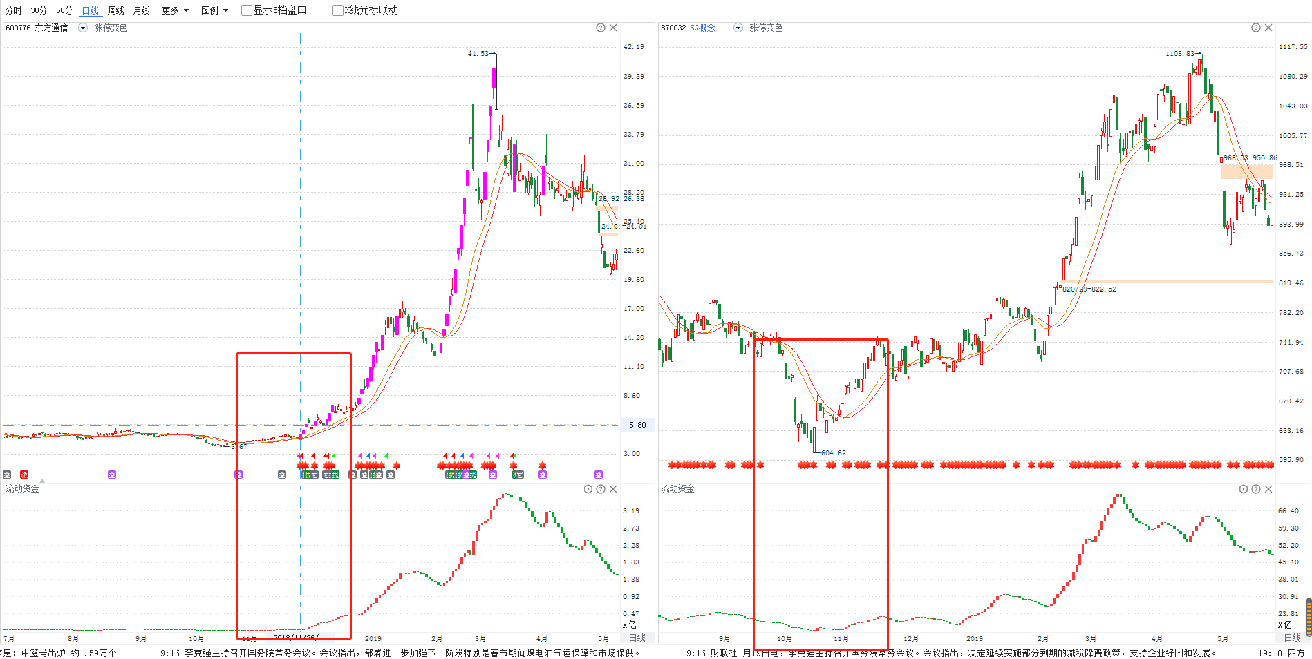 澳門王中王100的資料20006期 03-17-25-27-36-43Z：45,澳門王中王100的資料詳解——以20006期為例，探索數(shù)字背后的故事