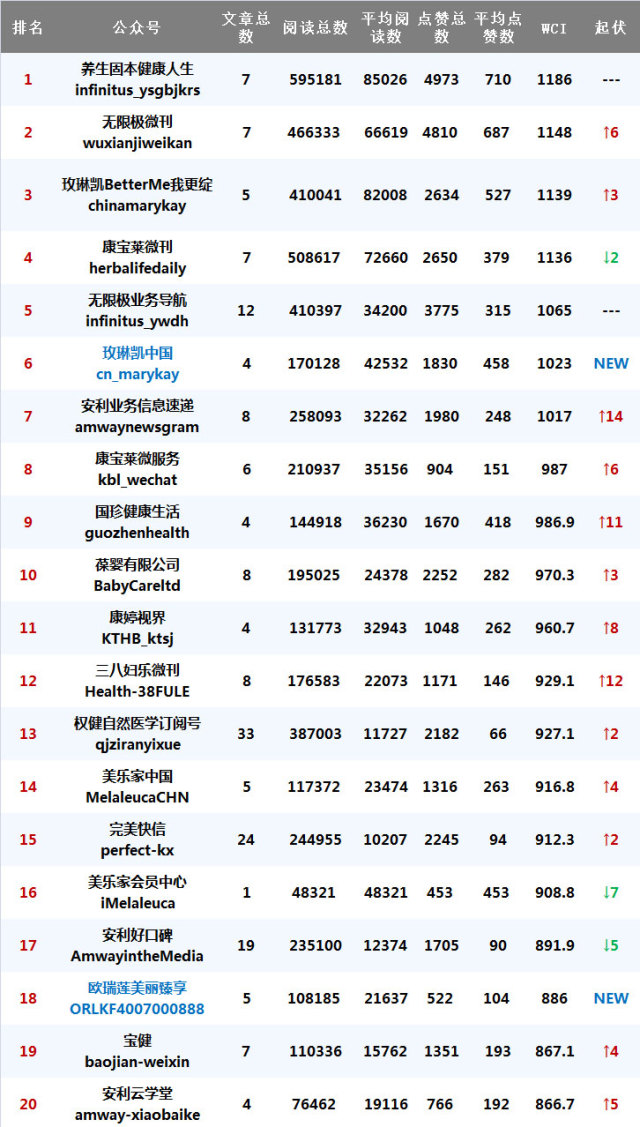 2025年天天彩免費(fèi)資料004期 05-11-27-28-41-45E：02,探索天天彩，2025年免費(fèi)資料解析——第004期彩票的秘密與策略