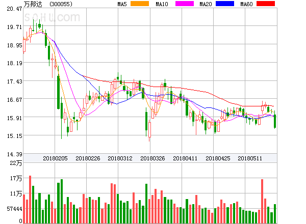 2025澳門特馬今晚開(kāi)獎(jiǎng)53期011期 08-10-14-20-41-44F：12,澳門特馬今晚開(kāi)獎(jiǎng)，探索彩票背后的故事與期待