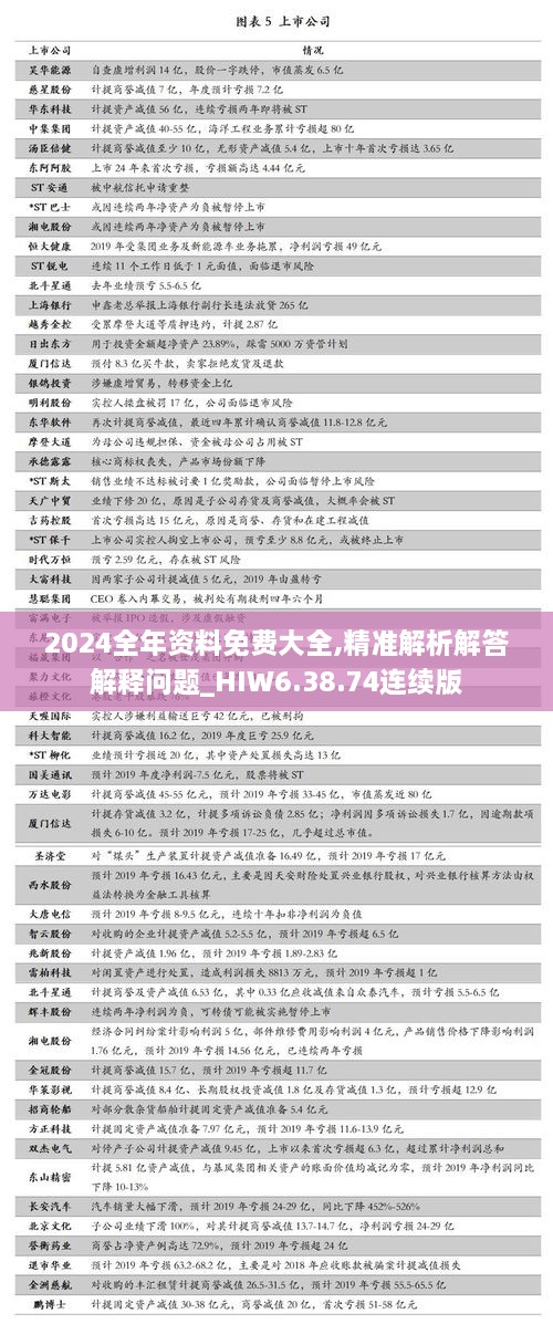 2025新浪正版免費資料064期 11-21-31-32-43-44H：25,探索新浪正版，2025年免費資料第064期的獨特價值