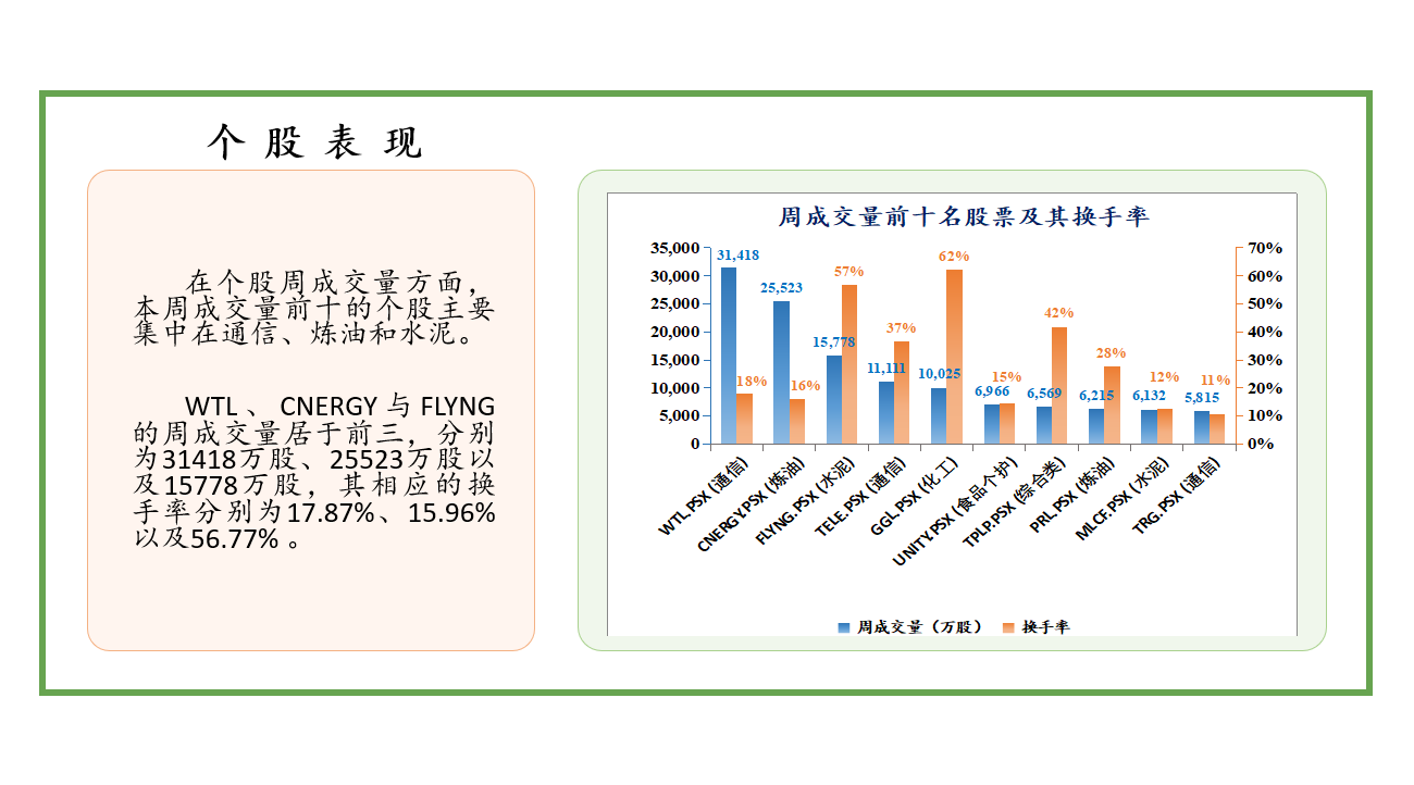 技術(shù)咨詢 第27頁