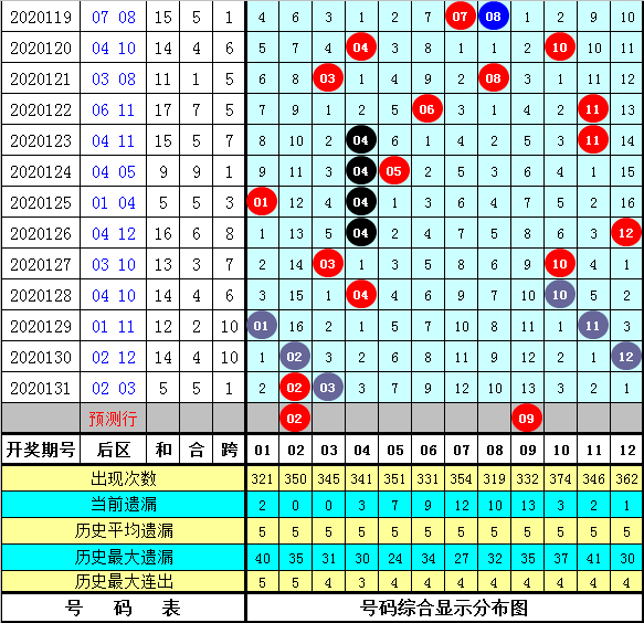 2025澳門資料大全免費(fèi)083期 01-09-17-25-34-37A：27,澳門資料大全免費(fèi)，探索與解析（第083期）