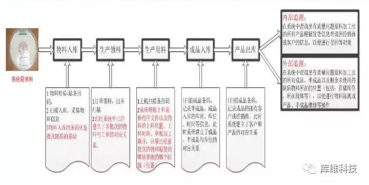 2025年香港正版內(nèi)部資料009期 04-16-24-28-40-41X：23,探索香港正版內(nèi)部資料第009期，數(shù)字與未來的交匯點