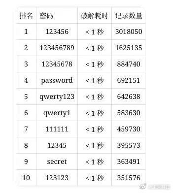 最準(zhǔn)一肖一碼100%精準(zhǔn)軟件112期 23-24-25-29-32-42E：37,探索最準(zhǔn)一肖一碼，揭秘精準(zhǔn)軟件的秘密武器