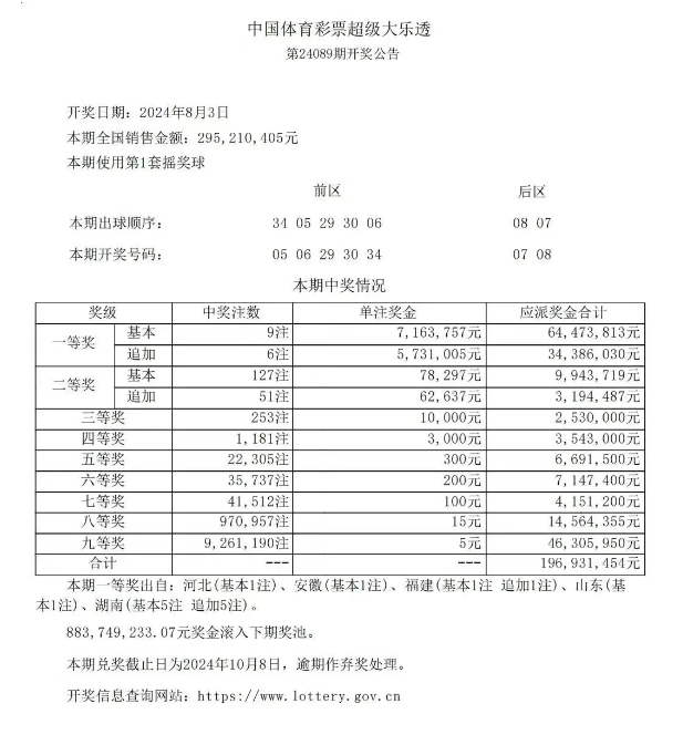 第150頁