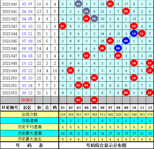 新澳好彩免費資料大全093期 02-17-21-26-34-35A：09,新澳好彩免費資料大全解析，093期彩票的秘密與探索