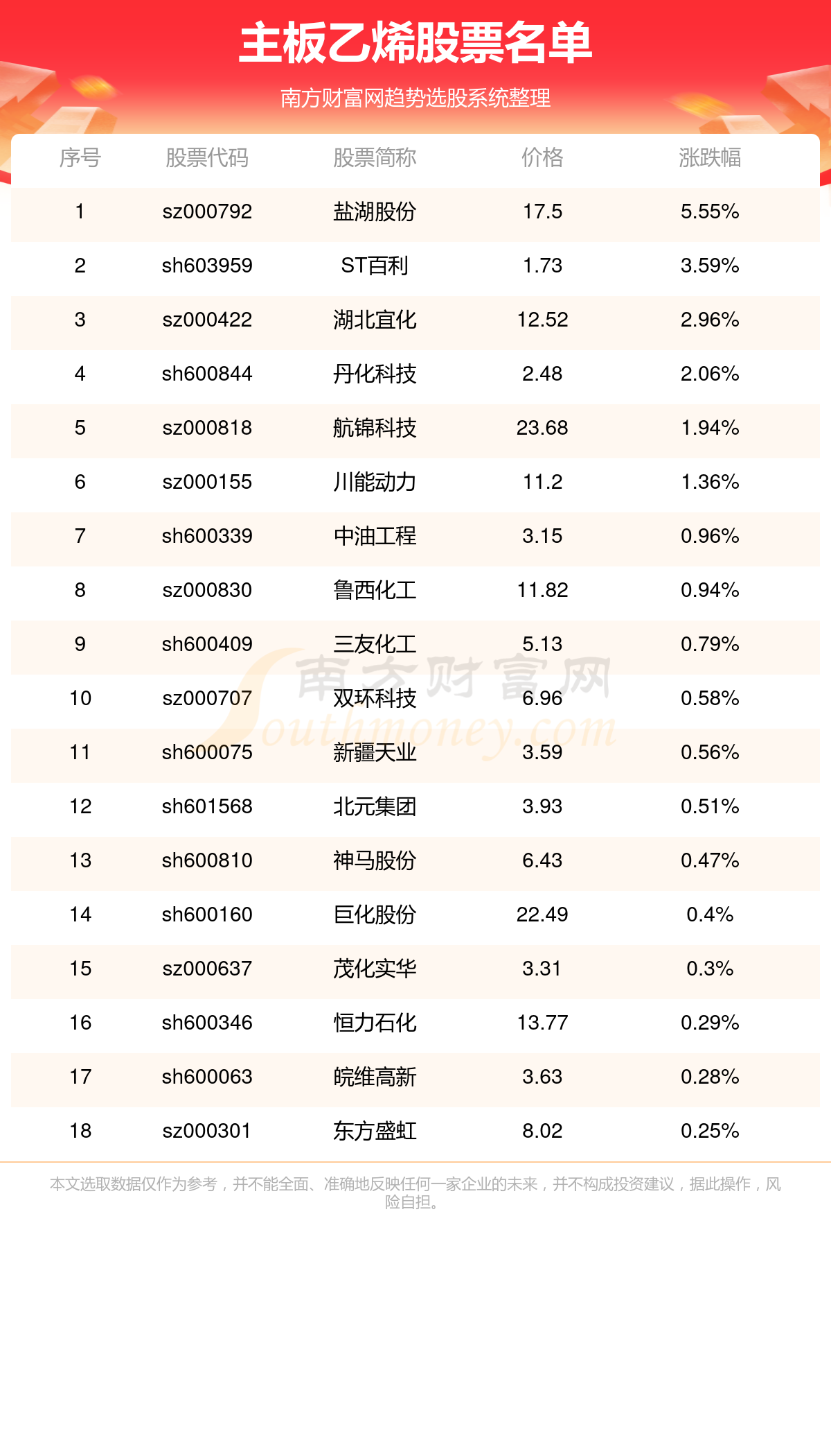 新澳正版資料免費大全015期 05-11-12-22-38-45U：47,新澳正版資料免費大全015期詳解，05-11-12-22-38-45U的神秘數(shù)字組合與解讀