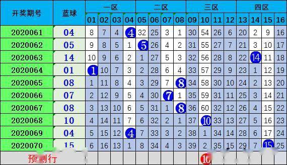 最準一碼一肖100%噢123期 05-11-14-30-35-47R：29,探索最準一碼一肖，揭秘數(shù)字背后的奧秘（第123期）