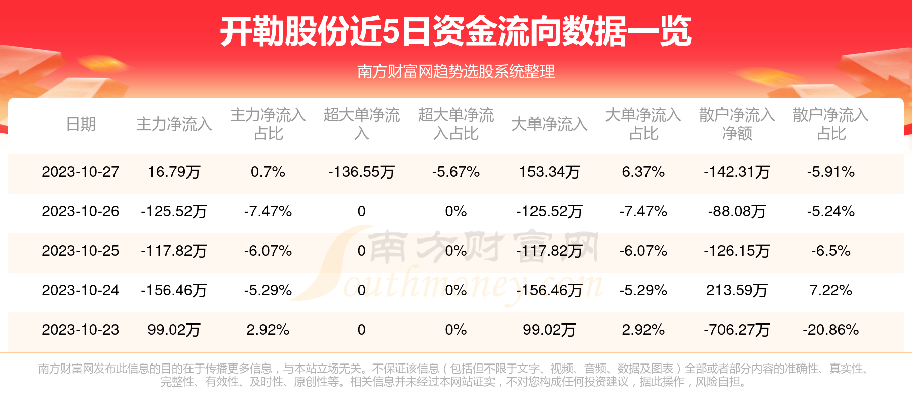 澳門平特一肖100%準(zhǔn)資特色076期 05-06-26-27-43-46E：49,澳門平特一肖的獨(dú)特魅力與精準(zhǔn)預(yù)測(cè)——深度解析第076期（上）