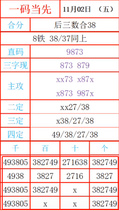 最準(zhǔn)一肖一碼一一子中特9755135期 06-37-39-44-45-47M：17,探索最準(zhǔn)一肖一碼，揭秘彩票背后的秘密與期待