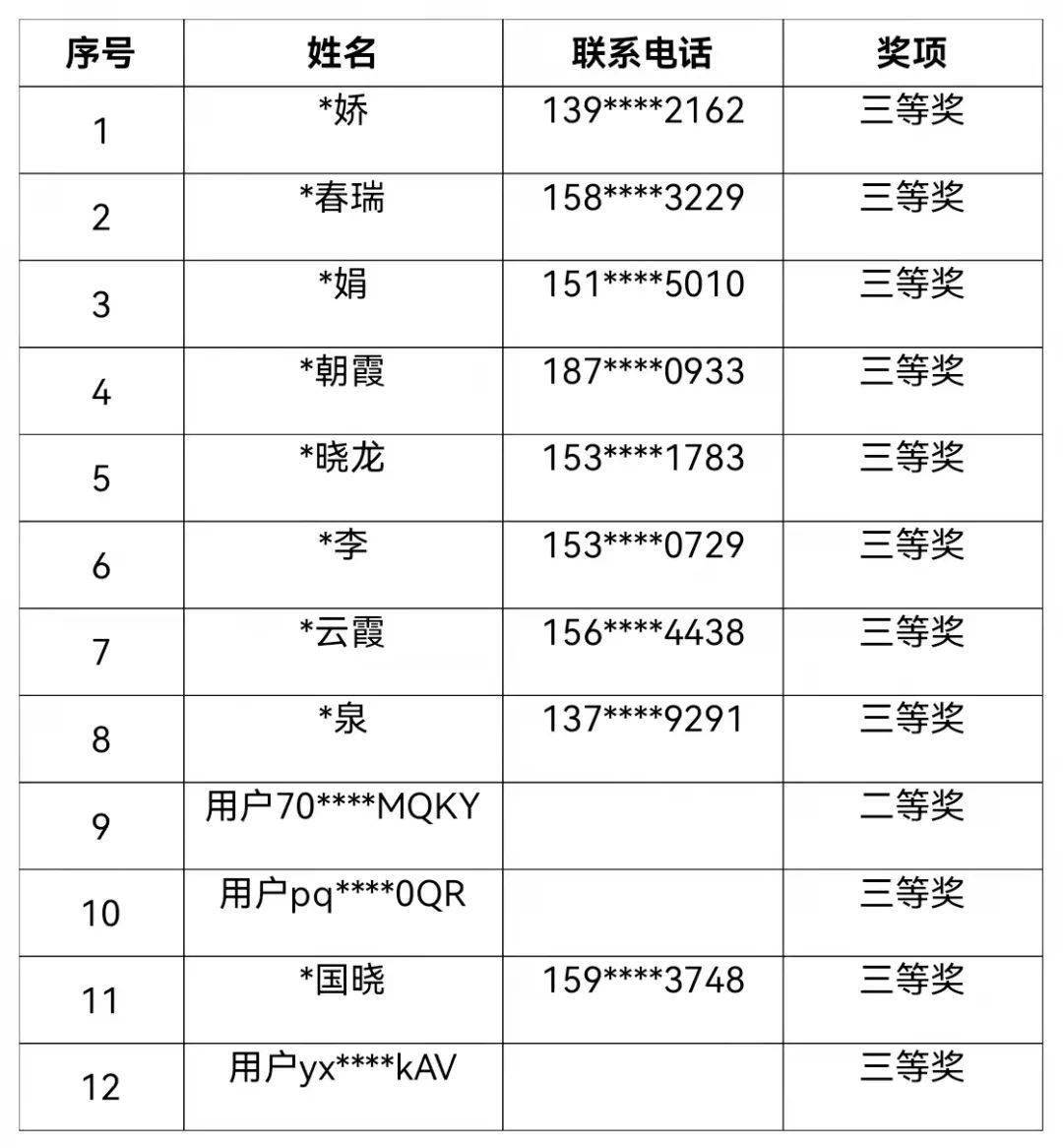 一碼一肖100準(zhǔn)你好006期 08-10-11-34-35-49Z：02,一碼一肖的獨(dú)特魅力與精準(zhǔn)預(yù)測(cè)——揭秘?cái)?shù)字背后的秘密故事