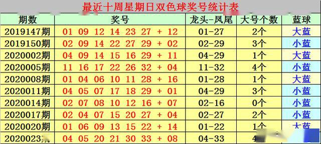 2025十二生肖49個(gè)碼004期 04-49-26-19-30-44T：10,探索十二生肖與彩票密碼，一場(chǎng)神秘?cái)?shù)字的遨游