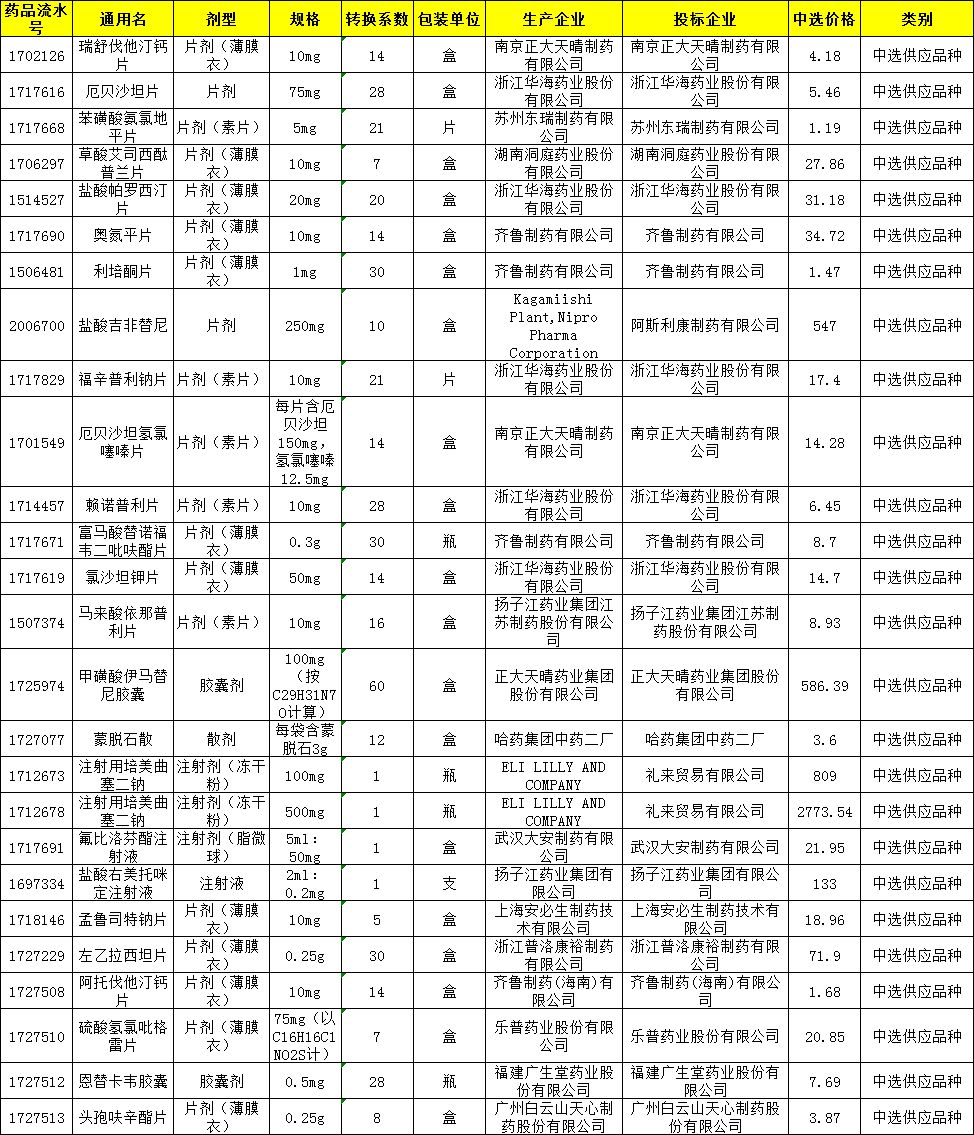 2025年3月10日 第6頁