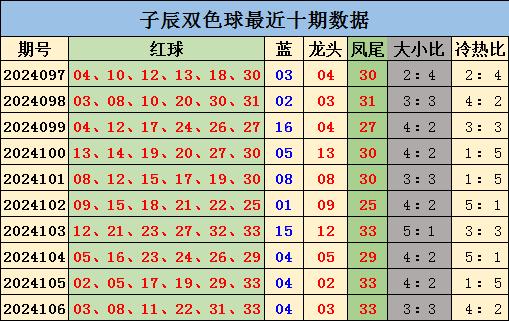 2024香港全年資料大全133期 10-24-29-31-36-39N：21,探索香港，2024全年資料大全第133期詳解