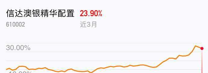 新澳精準(zhǔn)預(yù)測最新版109期 02-07-15-24-27-42V：34,新澳精準(zhǔn)預(yù)測最新版第109期分析，揭秘數(shù)字背后的奧秘與策略