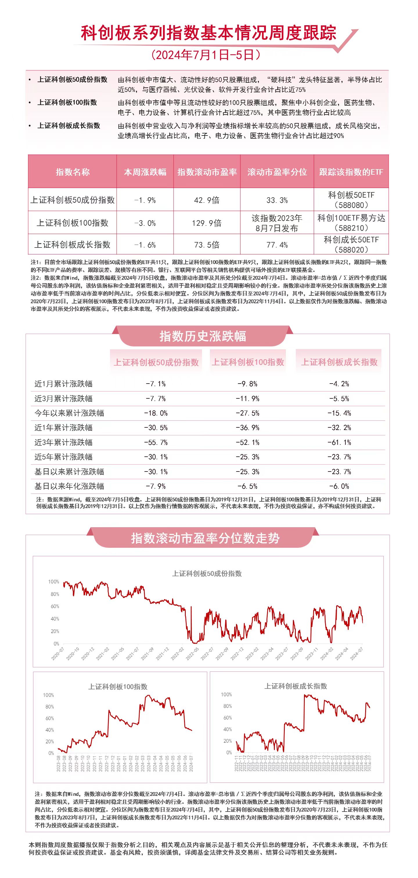 7777888888精準(zhǔn)新傳真008期 06-13-21-24-30-44E：24,精準(zhǔn)新傳真，探索數(shù)字的秘密與未來視界