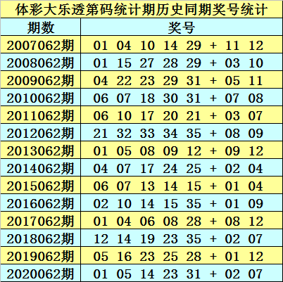 2025年澳門精準(zhǔn)正版免費(fèi)112期 03-05-09-17-30-34L：07,探索澳門未來，2025年澳門精準(zhǔn)正版免費(fèi)彩票的啟示