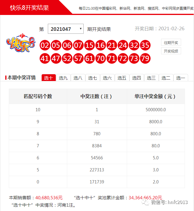 新奧天天開(kāi)獎(jiǎng)資料大全600tkm067期 22-23-27-36-43-46D：21,新奧天天開(kāi)獎(jiǎng)資料解析與探索，第600期Tkm067版展望