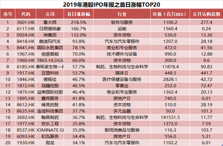 2025新澳門今晚開獎記錄查詢020期 18-24-25-26-33-40K：04,探索新澳門今晚開獎記錄，第020期的神秘面紗與數(shù)字背后的故事