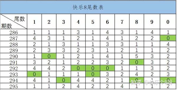 2025年3月 第118頁