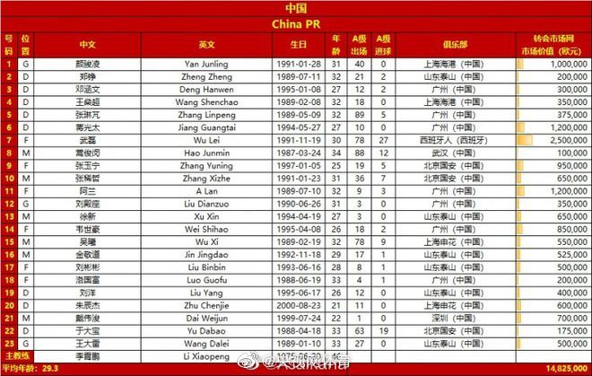 澳彩六六之家最新資料050期 17-20-21-22-23-39L：02,澳彩六六之家最新資料050期，探索彩票數(shù)字的奧秘與魅力