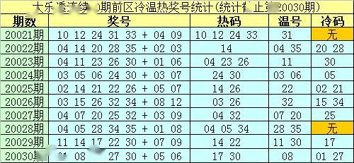 2025全年資料免費(fèi)大全功能097期 01-08-17-27-38-42X：08,探索未來，2025全年資料免費(fèi)大全功能第097期深度解析與探索 01-08-17-27-38-42X，08