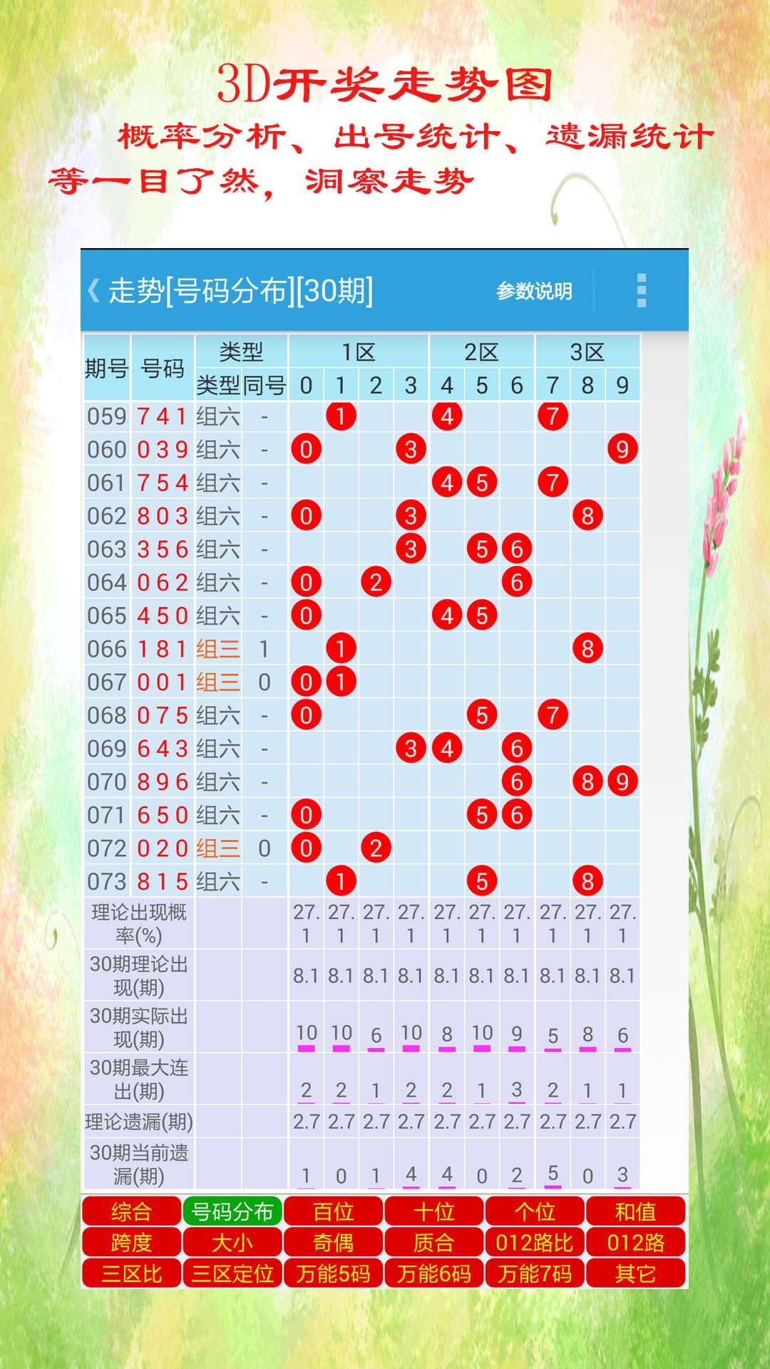 2025年新奧門天天開彩048期 02-11-17-22-24-46S：48,探索新澳門天天開彩，聚焦2025年第048期的奧秘與策略