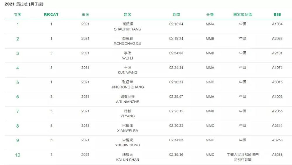 2025澳門特馬今晚開獎結(jié)果出來了072期 08-09-12-16-29-35Y：31,澳門特馬第072期開獎結(jié)果分析預(yù)測與回顧