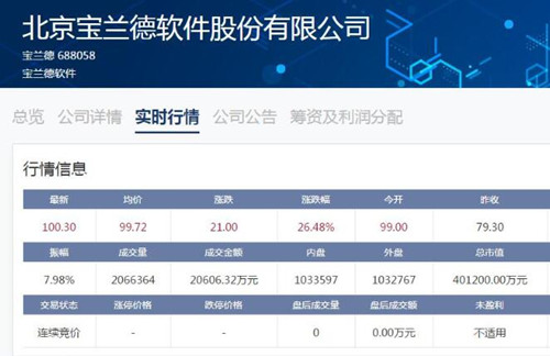 新澳精準正版資料免費119期 03-09-31-40-47-49Z：33,新澳精準正版資料免費分享，探索第119期的奧秘與策略（附詳細分析）