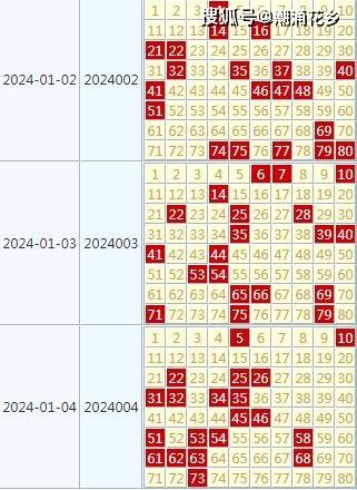 新澳資彩長期免費資料4 0期078期 01-08-33-42-44-46S：21,新澳資彩長期免費資料解析，4至0期至078期的奧秘與探索