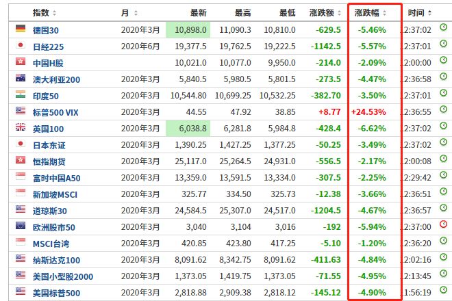 2024新澳今晚資料年05 期065期 05-06-30-31-42-43T：22,探索未來之門，新澳今晚資料年之深度解析