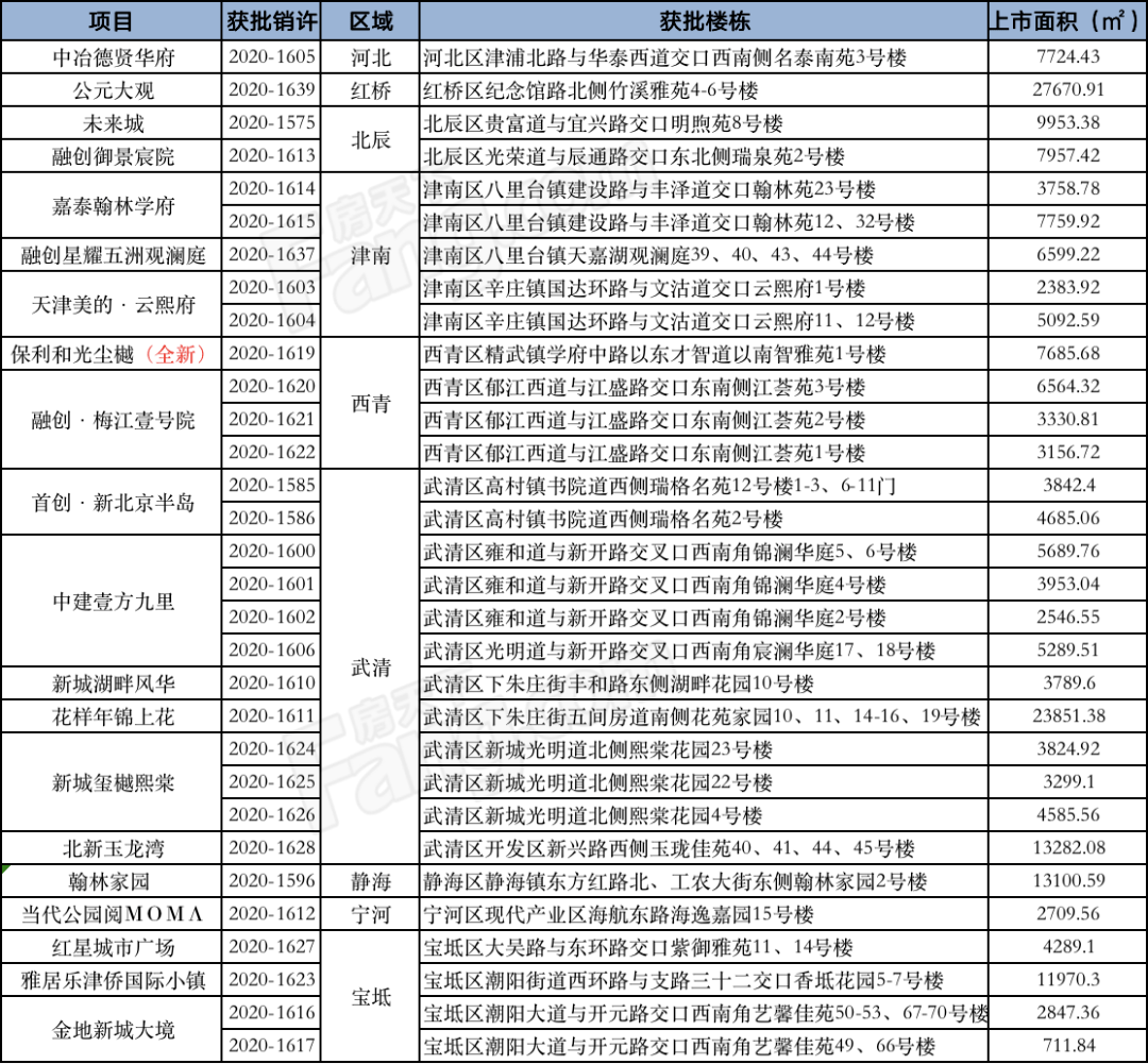 新奧門資料大全正版資料2025099期 12-17-24-39-40-46Y：01,新澳門資料大全正版資料2025年第99期開獎(jiǎng)分析——聚焦數(shù)字組合的未來趨勢(shì)