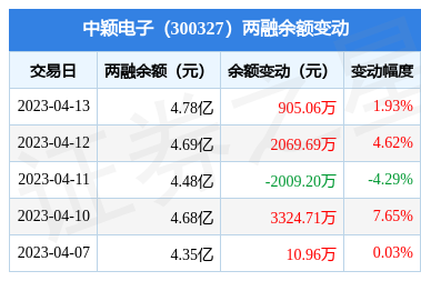 2025新澳正版資料035期 06-07-34-42-47-48M：12,探索2025新澳正版資料第035期——深度解析號碼組合06-07-34-42-47-48M與特殊意義數(shù)字12