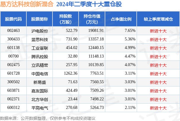 2025新澳今晚資料041期 03-19-20-22-38-46D：18,探索未來之門，新澳今晚資料第041期揭秘與深度解讀（獨家分析）