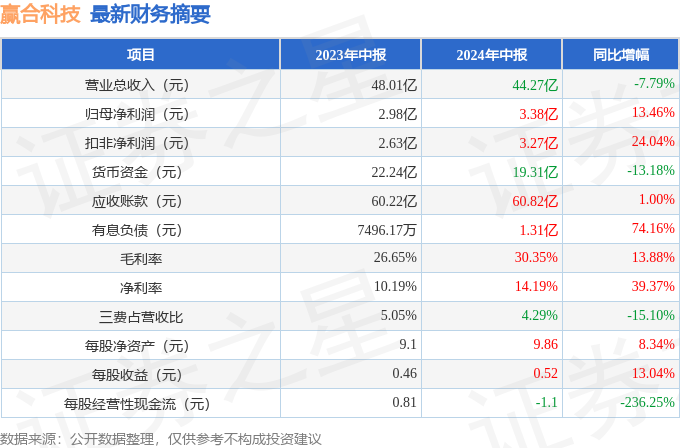 24年新澳免費(fèi)資料095期 06-19-32-45-46-48T：19,探索新澳免費(fèi)資料，揭秘第095期秘密與策略