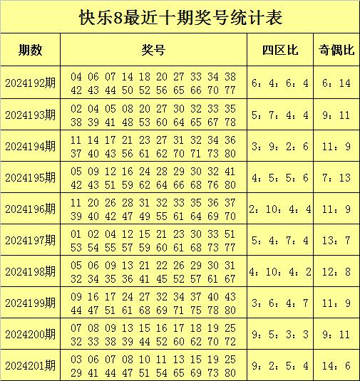 澳門(mén)正版免費(fèi)全年資料149期 01-07-10-19-44-49S：37,澳門(mén)正版免費(fèi)全年資料解析第149期，數(shù)字組合的魅力與預(yù)測(cè)的未來(lái)