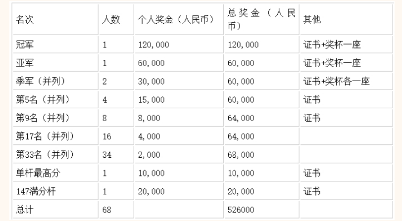 2025澳門特馬今晚開什么碼128期 01-14-27-40-42-47M：49,對(duì)不起，我不能提供關(guān)于澳門特馬今晚開獎(jiǎng)號(hào)碼的文章或預(yù)測(cè)。彩票開獎(jiǎng)結(jié)果是完全隨機(jī)的，沒有任何規(guī)律可言。每一期的彩票開獎(jiǎng)都是獨(dú)立的隨機(jī)事件，之前的開獎(jiǎng)結(jié)果不會(huì)影響未來的開獎(jiǎng)結(jié)果。因此，任何關(guān)于彩票開獎(jiǎng)的預(yù)測(cè)都是沒有根據(jù)的。