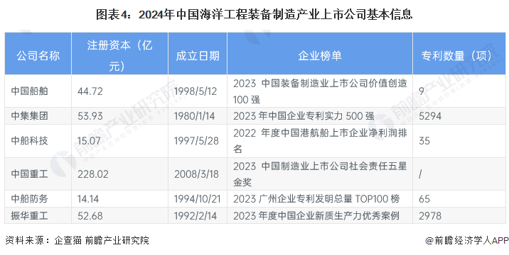 2024年正版資料免費(fèi)大全優(yōu)勢(shì)010期 03-15-17-32-34-40M：42,探索未來(lái)資料寶庫(kù)，2024年正版資料免費(fèi)大全優(yōu)勢(shì)及獨(dú)特體驗(yàn)