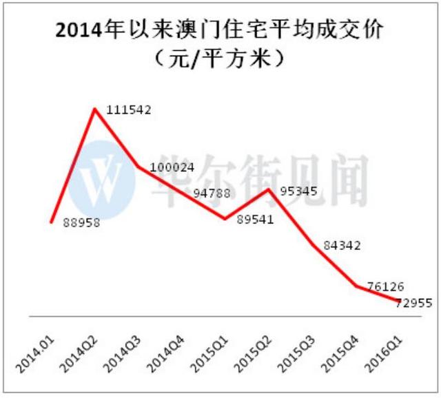 新澳門彩歷史開獎(jiǎng)記錄走勢(shì)圖025期 02-03-15-17-18-31Q：38,新澳門彩歷史開獎(jiǎng)記錄走勢(shì)圖深度解析，第025期的數(shù)字奧秘與策略探討